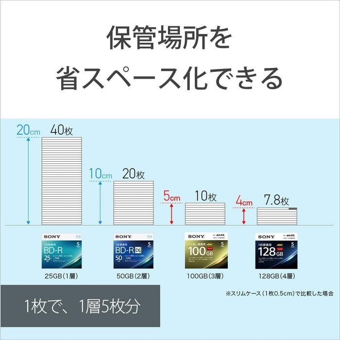 Sony BD-R Printable HD Blu-Ray 4x Blank Disc Media BDR 128GB 5pack JAPAN