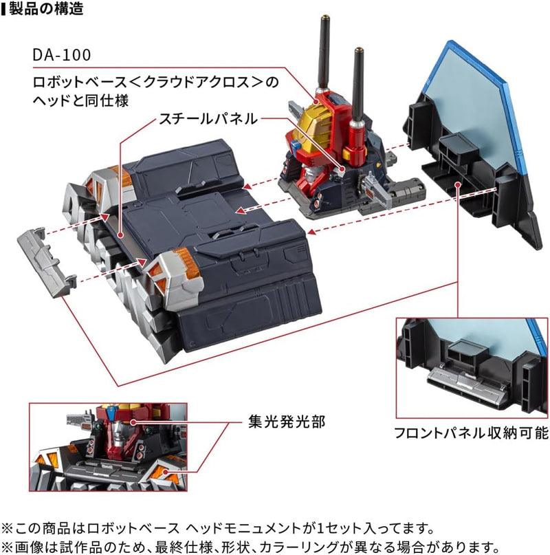 Takara Tomy Diaclone DA-116 Robot Base Head Monument Figure JAPAN OFFICIAL