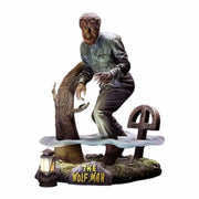 X-PLUS Lon Chaney Jr. as The Wolf Man 1/8 Model Kit JAPAN OFFICIAL