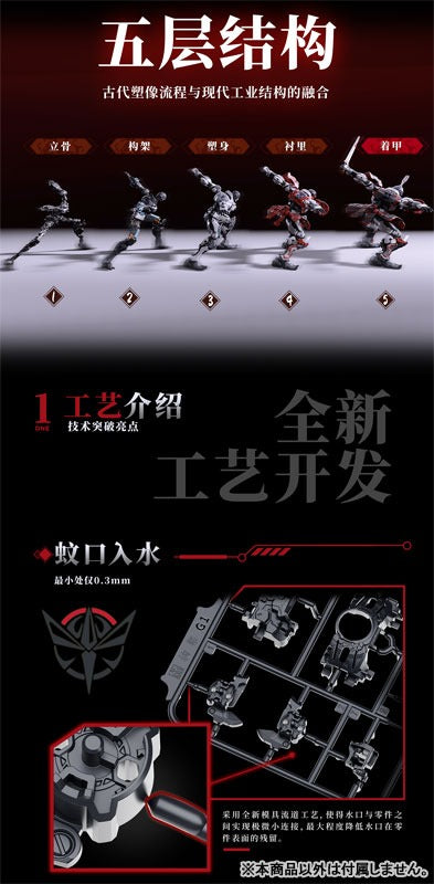 MOSHOWTOYS Elite Class Da Han Hu Ben Kui Su Zhuang Set Model Kit JAPAN OFFICIAL