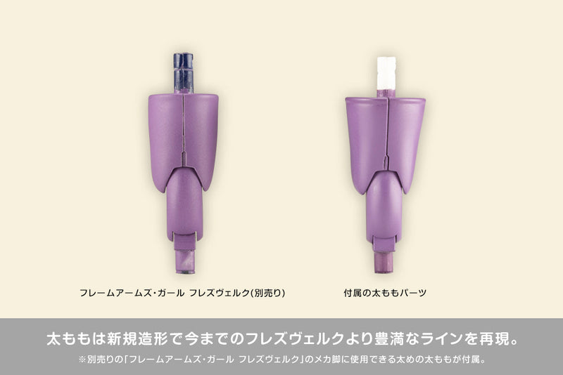 Kit de modelo de plástico Kotobukiya Frame Arms Girl Hresvelgr Rufus QIPAO Ver JAPÃO