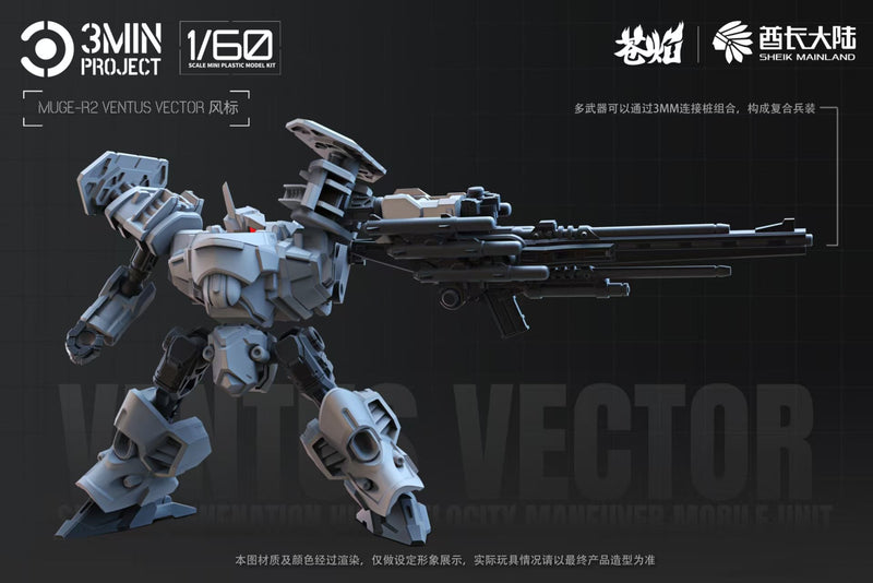 SHEIK MAINLAND Projeto de 3 min MUGE-R2 VENTUS VECTOR 1/60 Kit modelo JAPÃO