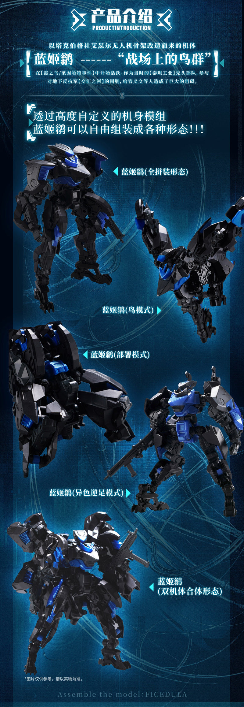 BIGFIREBIRD BUILD Kit de modèle de Ficedula oiseau/binaire officiel du Japon