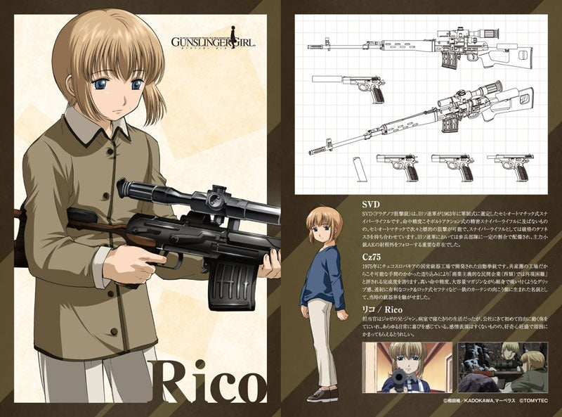 LittleArmory LA-GG02 Gunslinger Girl Rico SVD Cz75 Type 1/12 Model Kit JAPAN