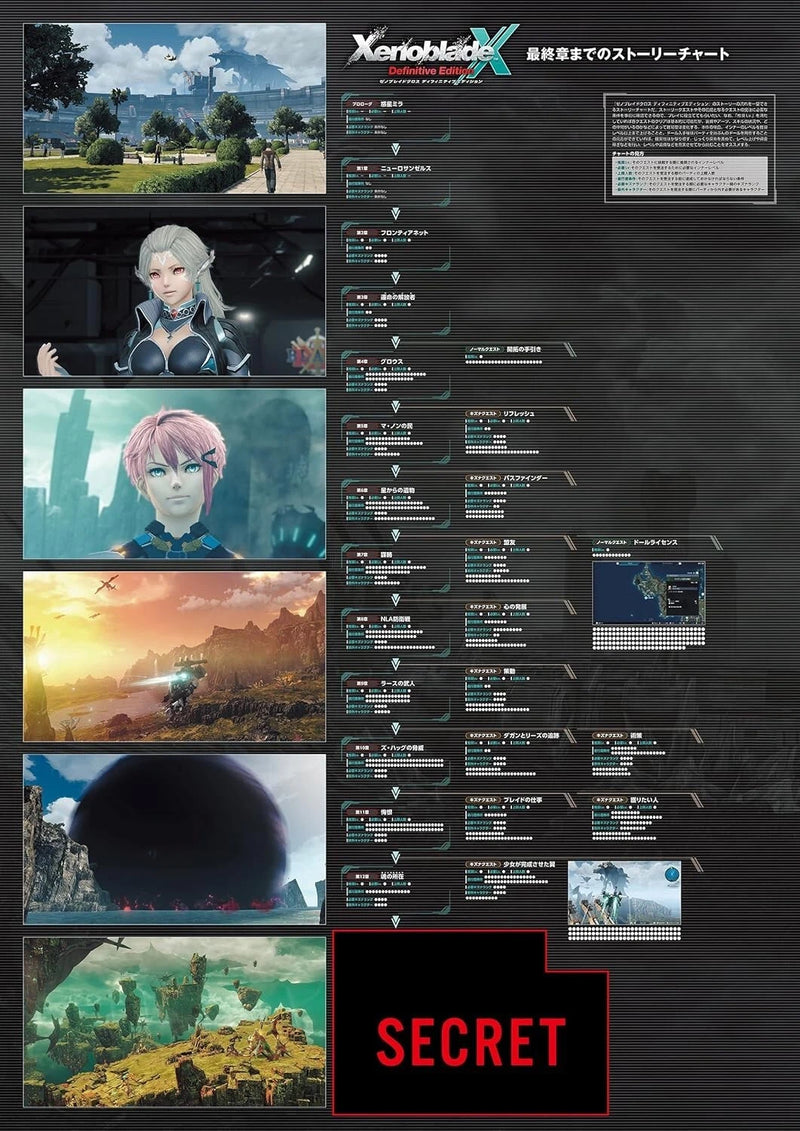 KADOKAWA Dengeki Nintendo 2025 June Magazine JAPAN OFFICIAL