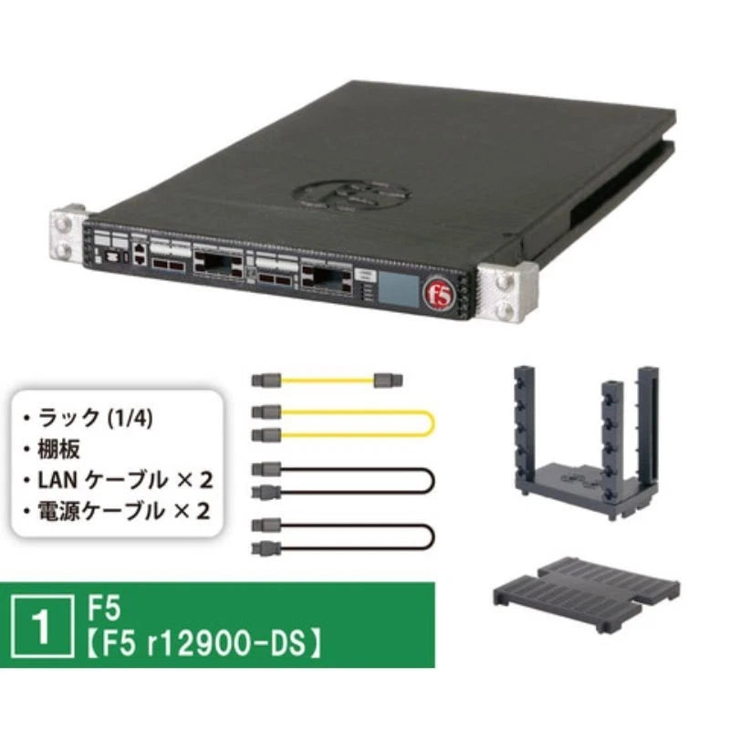 Palm Network Equipment 3.1 Complete Set Figure Capsule Toy JAPAN OFFICIAL