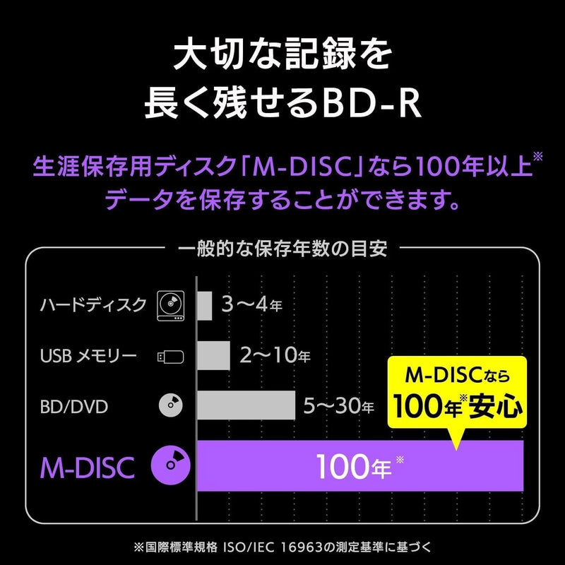 Verbatim Blu-ray Disc M-DISC BD-R XL DBR100YMDP5V2 100GB 2-4x JAPAN OFFICIAL