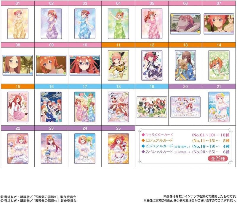 BANDAI The Quintessential Quintuplets Wafer 20 Pack BOX TCG JAPAN OFFICIAL