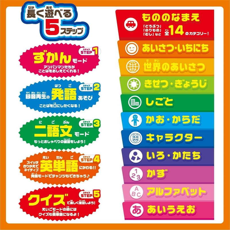 SEGA FAVE Anpanman Japanese English Bilingual Sentence Word Dictionary Premium