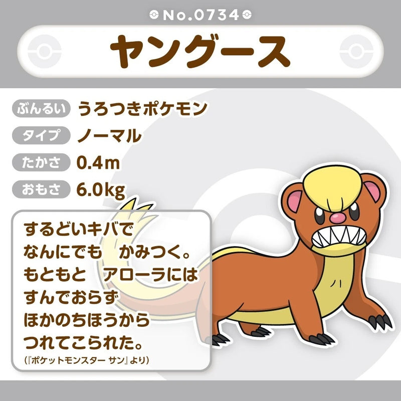 Pokemon Center Original Pokemon Fit 734 Yungoos peluche poupée japon officiel