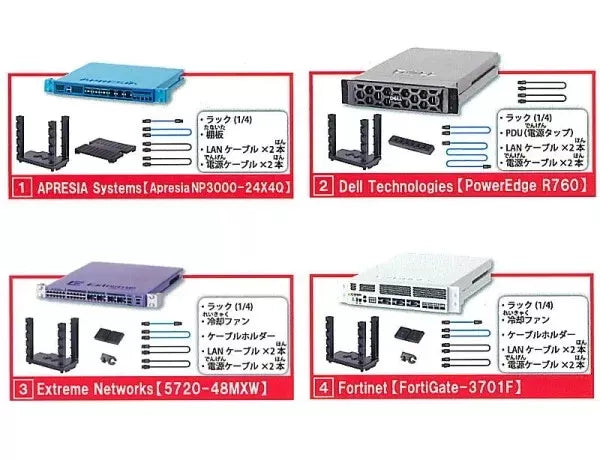 Palm Network Equipment 2nd tutti e 4 tipi Figure Capsule Toy Japan Funzionario