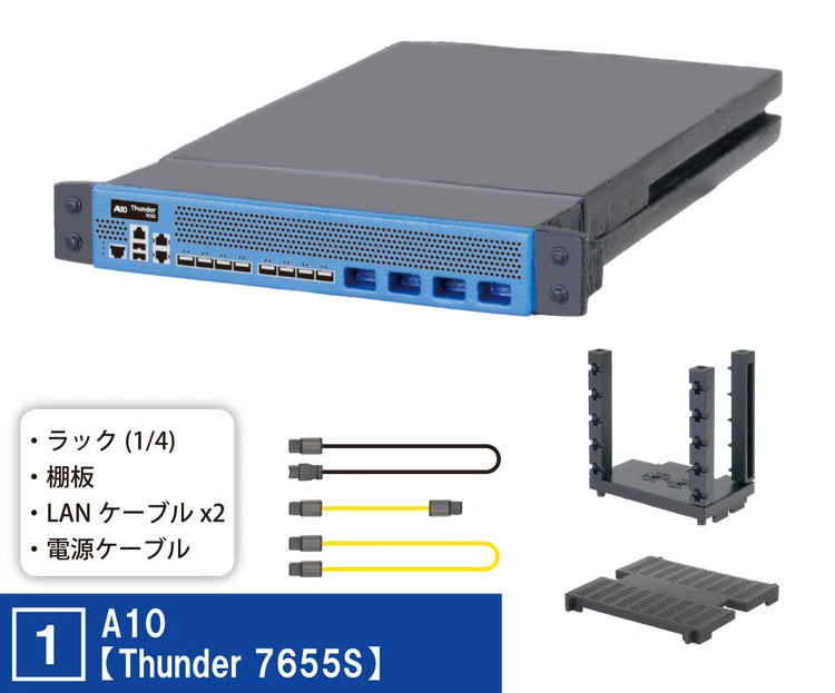 Palm Network Equipment 1.1 Figure Complete Set Capsule Toy JAPAN OFFICIAL