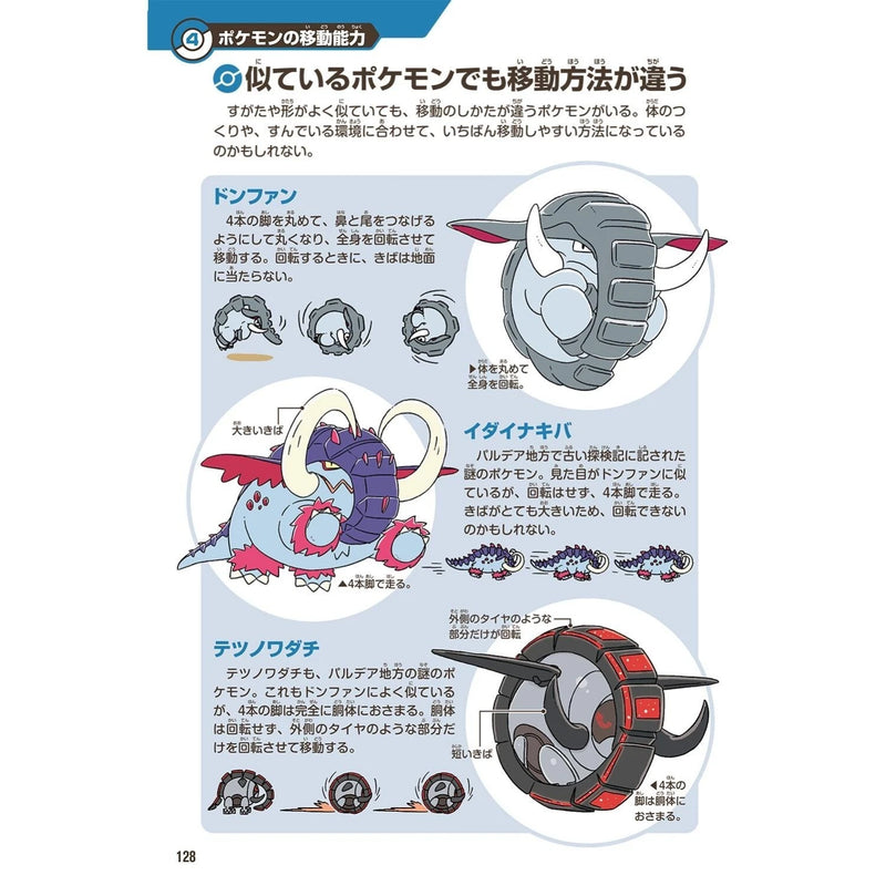 Livro da Enciclopédia Pokémon Pokecologia JAPÃO OFICIAL