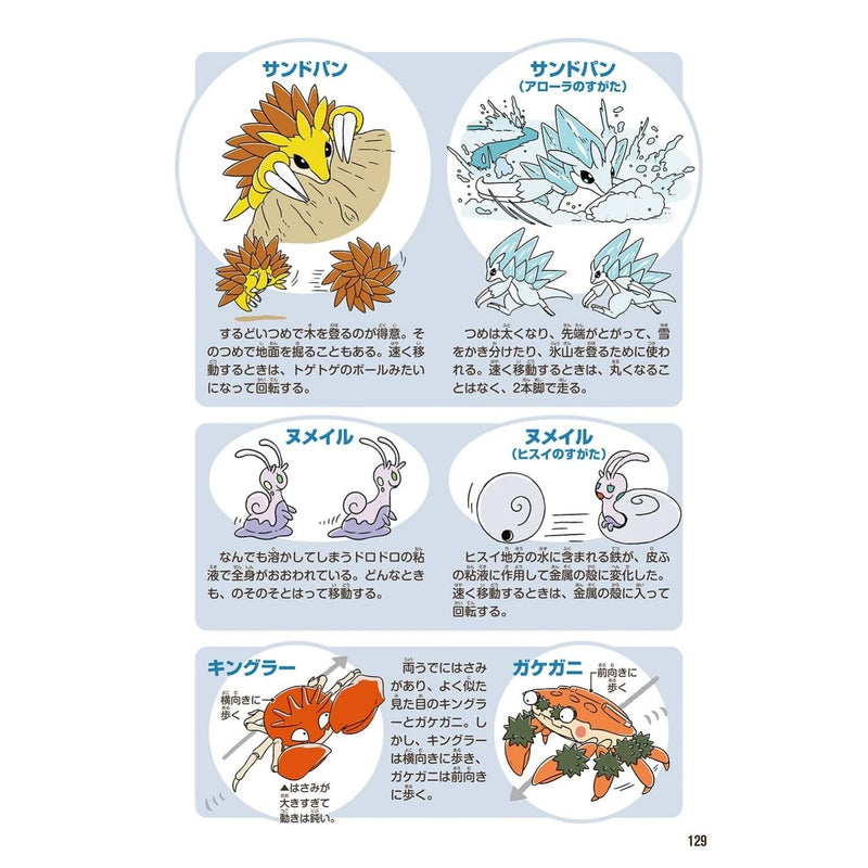 Livro da Enciclopédia Pokémon Pokecologia JAPÃO OFICIAL