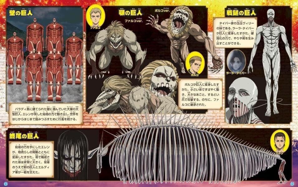 Kodansha Attack on Titan Complete Fan Book JAPAN OFFICIAL
