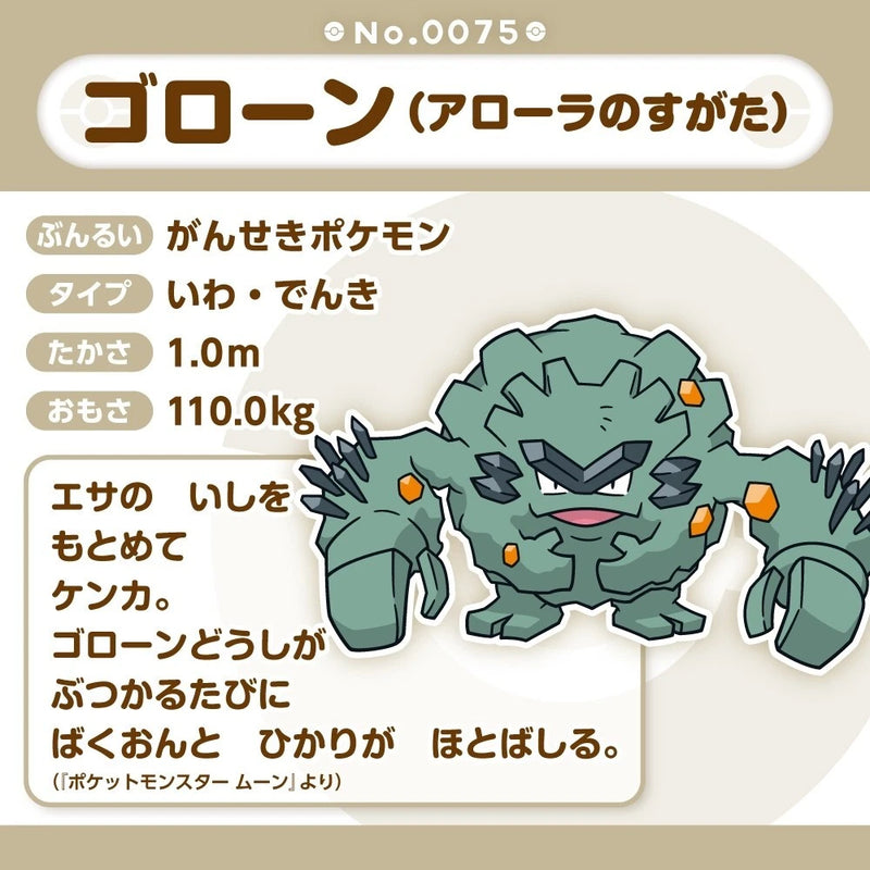 Pokemon Center Original Pokemon Fit A075 Alolan Graveler bambola di peluche GIAPPONE