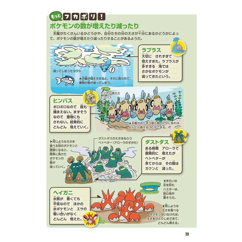 Livro da Enciclopédia Pokémon Pokecologia JAPÃO OFICIAL