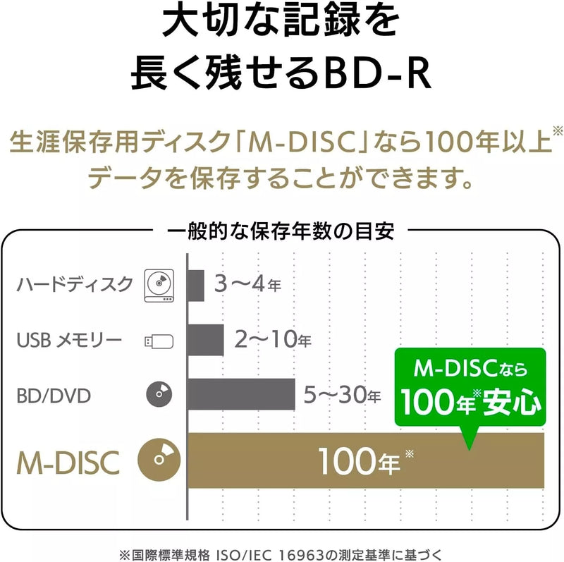 Victor M-DISC Blu-ray BD-R XL de larga duración 100 GB 10 discos imprimibles OFICIAL DE JAPÓN