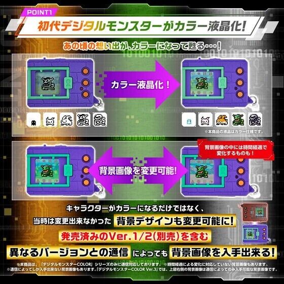 初代デジタルモンスター Ver.5 DIGITAL MONSTER BANDAI BANDAI Digital Monster Color Ver.5 Original Clear Green JAPAN