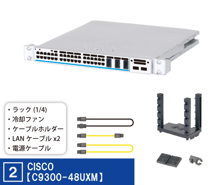 Palm Network Equipment 1.1 Figure Complete Set Capsule Toy JAPAN OFFICIAL