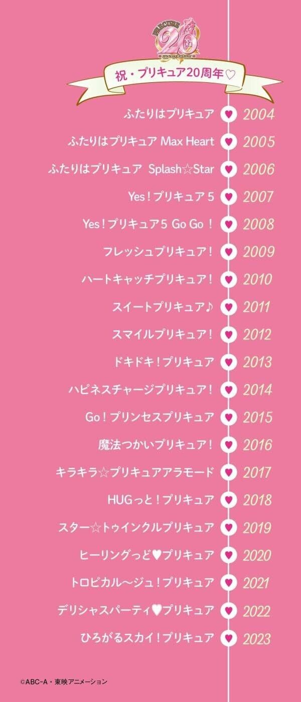 Précurer le 20e anniversaire Costume Costume Chronicle Book Japan officiel