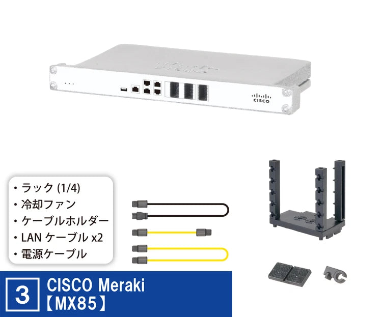 Palm Network Equipment 1.1 Figure Complete Set Capsule Toy JAPAN OFFICIAL