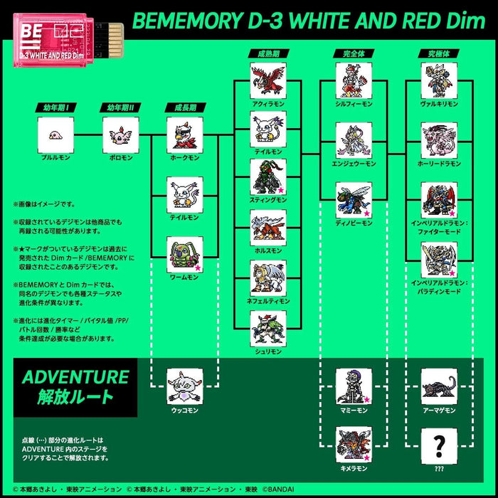 BANDAI Digimon Vital Bracelet BEMEMORY Digimon Adventure 02 D-3 JAPAN OFFICIAL
