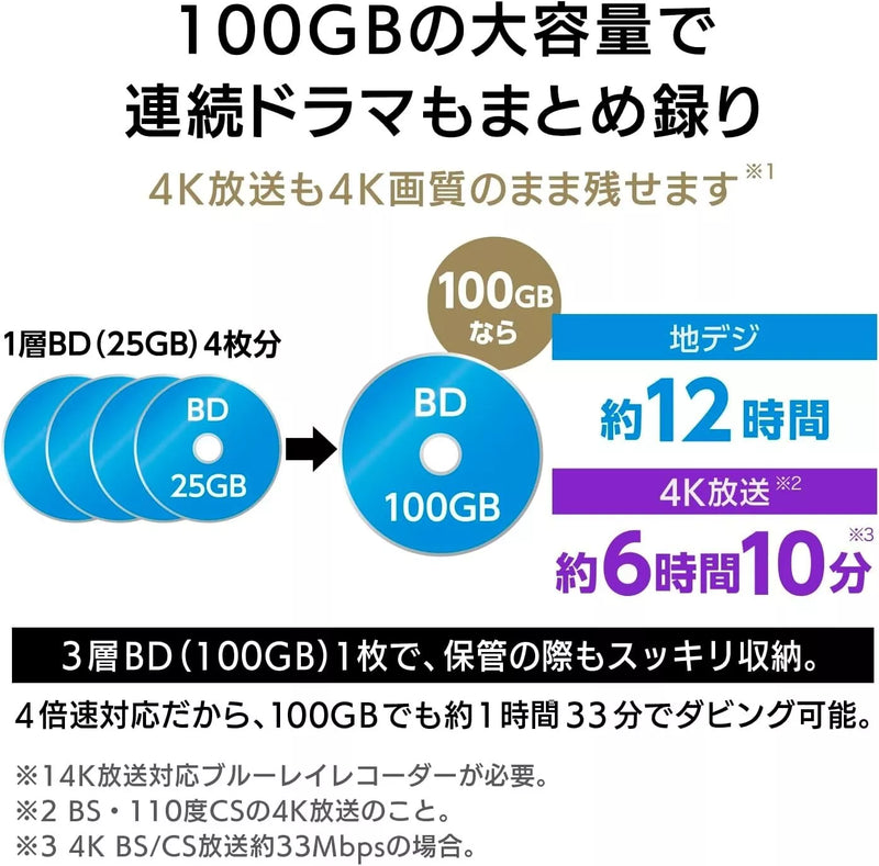 Victor M-DISC Blu-ray BD-R XL de larga duración 100 GB 10 discos imprimibles OFICIAL DE JAPÓN