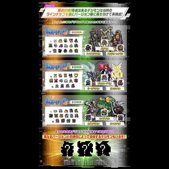 BANDAI Digital Monster Color Ver.5 Original Clear Green JAPAN