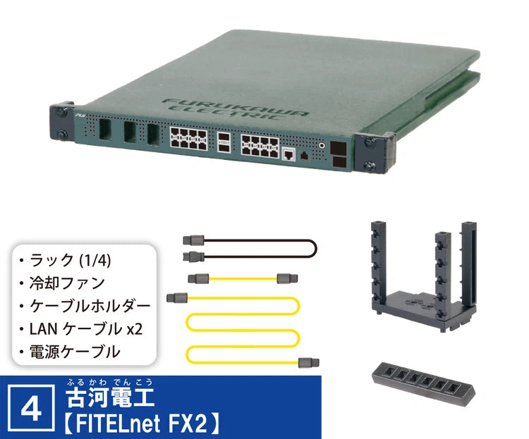 Palm Network Equipment 1.1 Figure Complete Set Capsule Toy JAPAN OFFICIAL