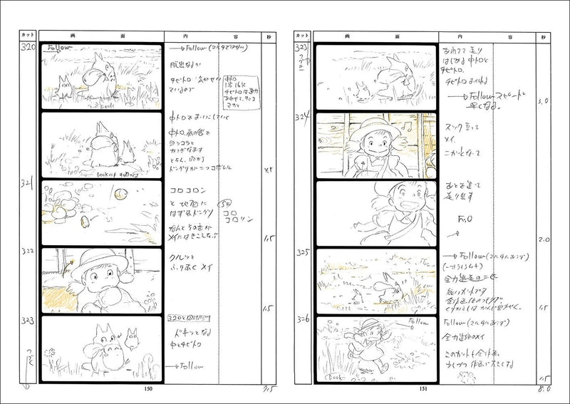 Tokuma Shoten Studio Ghibli Storyboard Collection Vol.3 My Neighbor Totoro Book