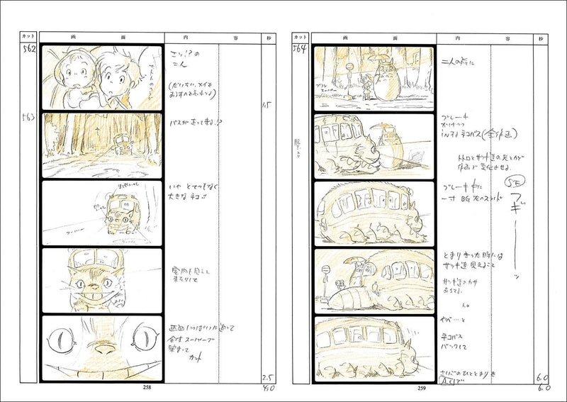 Tokuma Shoten Studio Ghibli Storyboard Collection Vol.3 My Neighbor Totoro Book