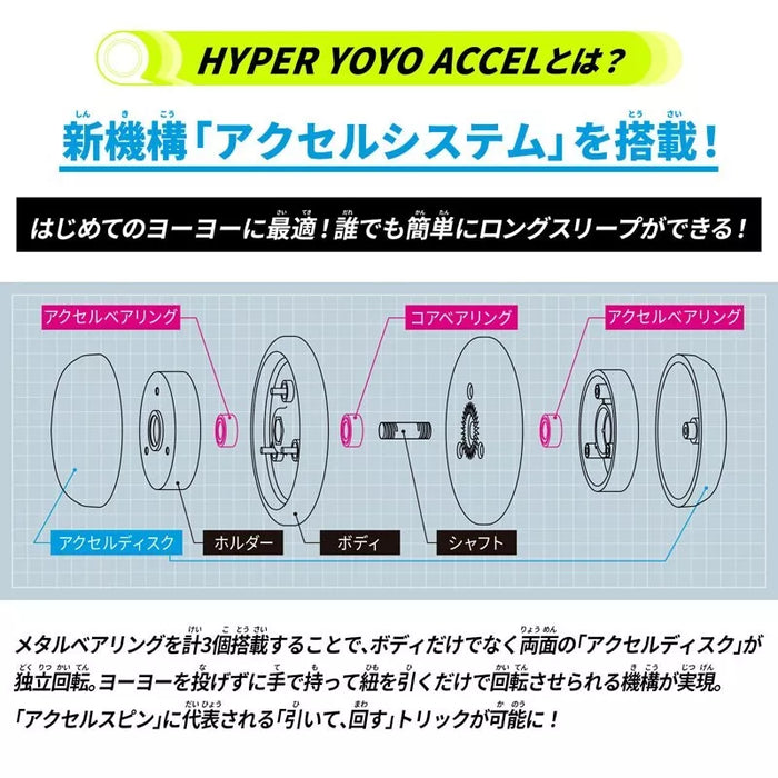 Bandai Hyper Yoyo Acel Acel Origem Ciberversa White Japão Oficial