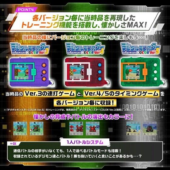 BANDAI Digital Monster Color Ver.5 Original Clear Green JAPAN