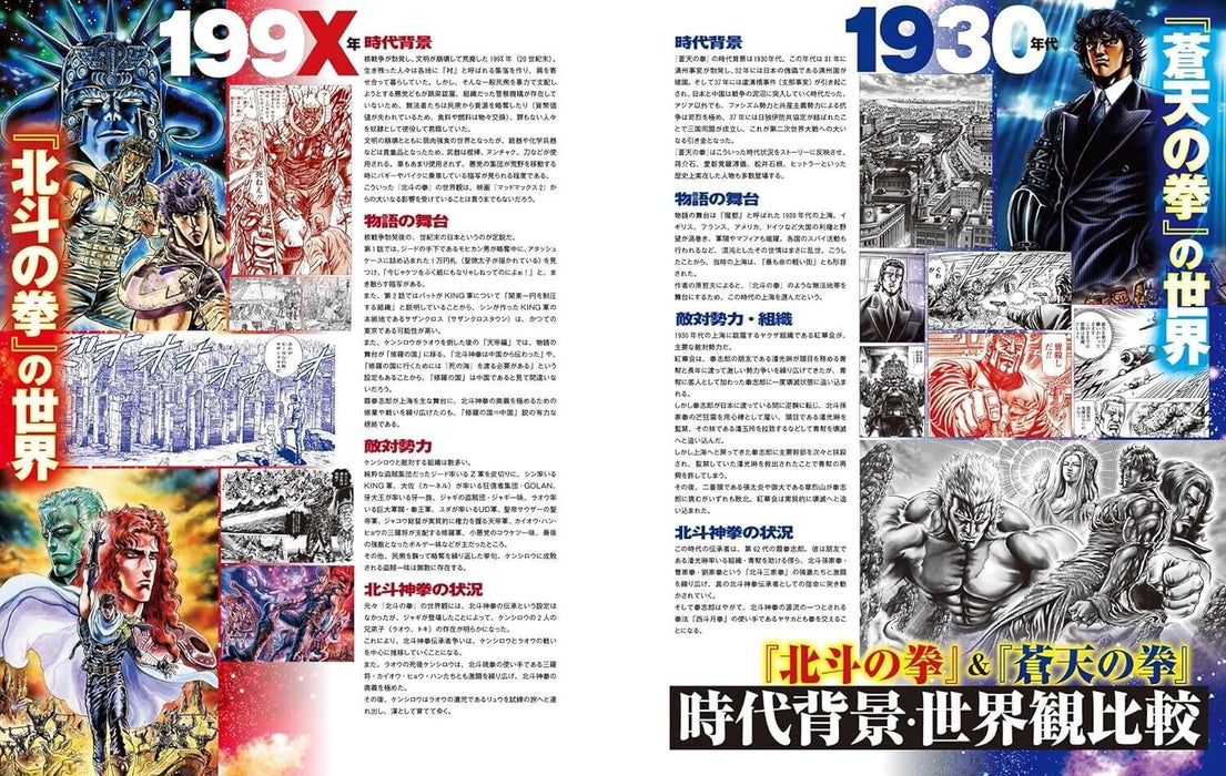 Sanei Fist of the North Star Series Large Anatomy Magazine Giappone Funzionario