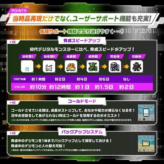 BANDAI Digital Monster Color Ver.5 Original Clear Green JAPAN OFFICIAL