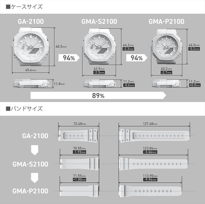 Casio G-Shock GMA-P2100IT-4AJR G-Shock Itzy Modelo de colaboración Japón Oficial
