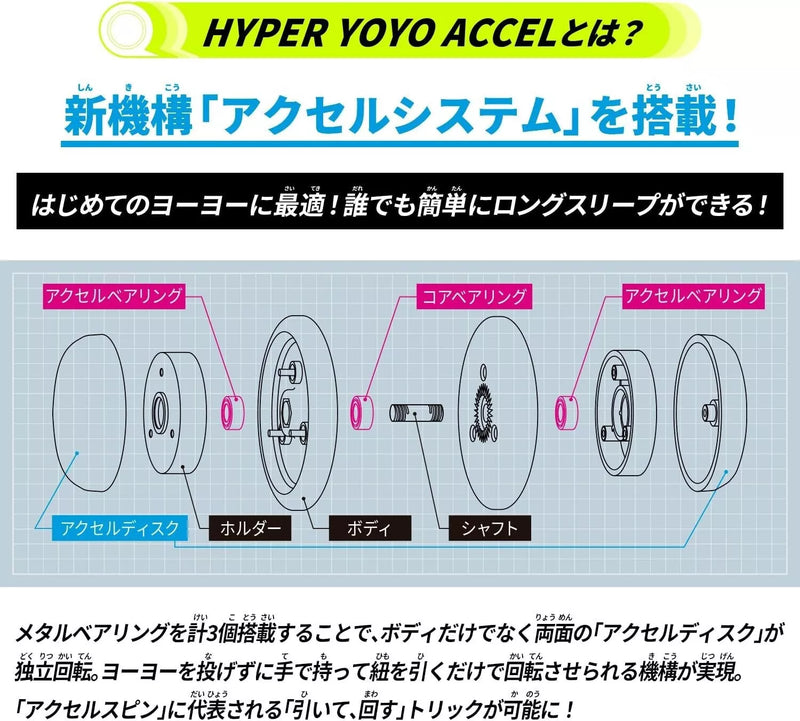 BANDAI Hyper Yoyo Accel Accel Origin Dragonic Red JAPAN OFFICIAL