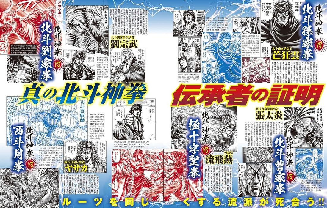 Sanei Fist of the North Star Series Gran Anatomy Magazine Japón Oficial