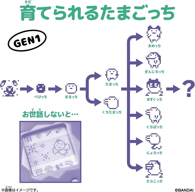 BANDAI Original Tamagotchi 30th Anniversary Tama Space JAPAN OFFICIAL