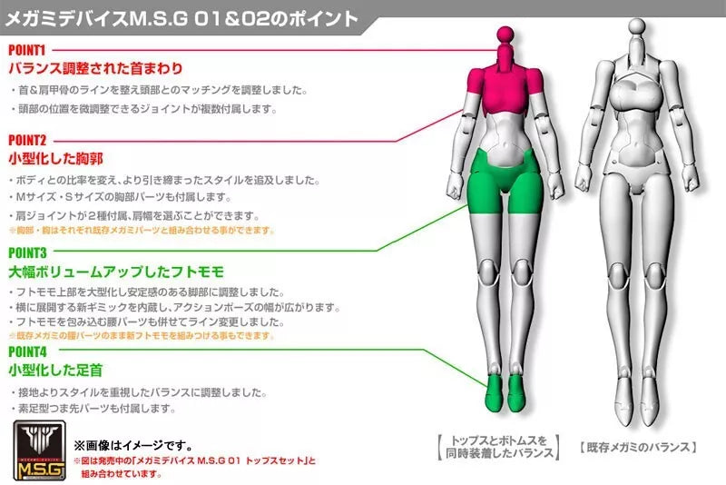 Kotobukiya Megami Device M.S.G 02 Bottoms Set Skin Color A Model Kit JAPAN