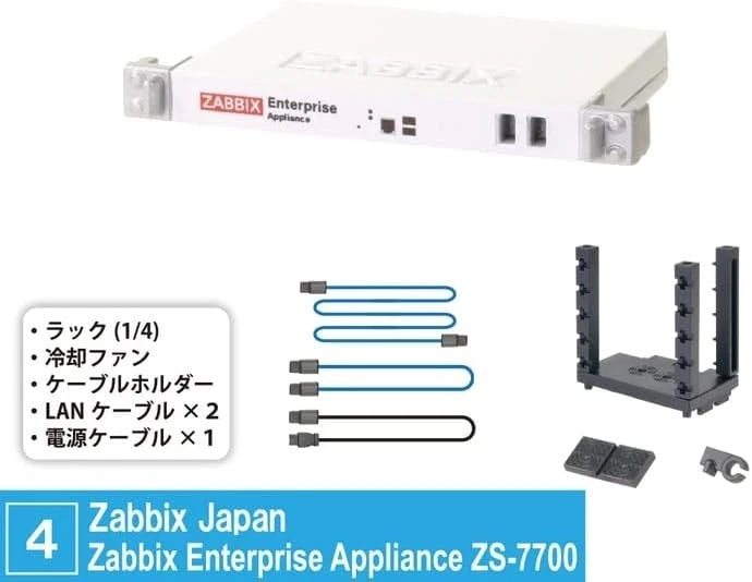 Tarlin Palm Network Equipment 4 Complete Set Figure Capsule Toy JAPAN OFFICIAL