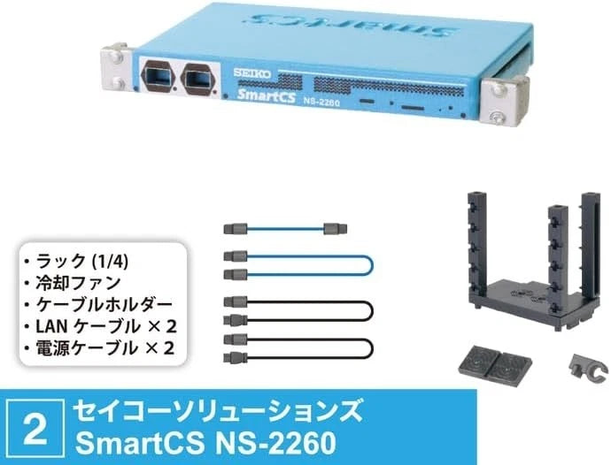 Tarlin Palm Network Equipment 4 Complete Set Figure Capsule Toy JAPAN OFFICIAL