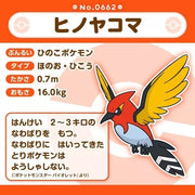 Pokemon Center Original Pokemon Fit Fletchinder Plush Doll JAPAN OFFICIAL