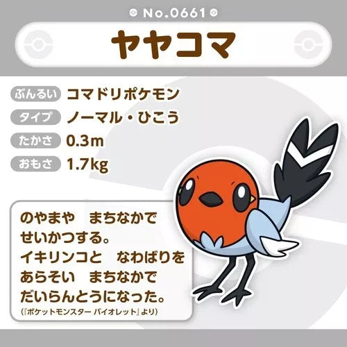 Pokemon Center Original Pokemon Fit Fletchling Plush Doll JAPAN OFFICIAL