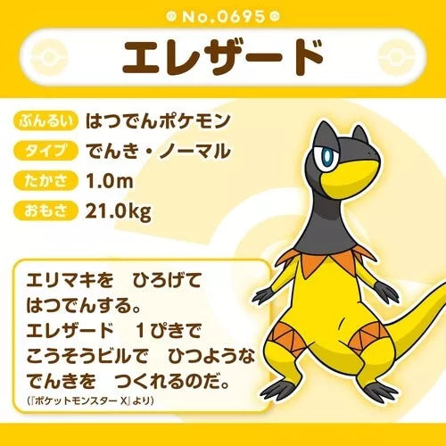 Pokemon Center Original Pokemon Fit Heliolisk Plush Doll JAPAN OFFICIA ToysOneJapan