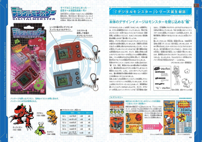 Shueisha Digimon 25th Device & Dot History Anniversary Libro ufficiale