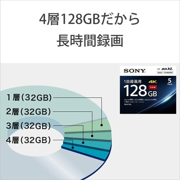 SONY BD-R-R IMPRIMBRABLE HD BLU-RAY 4X BLANK DISC MEDIA BDR 128GB 5PACK JAPON