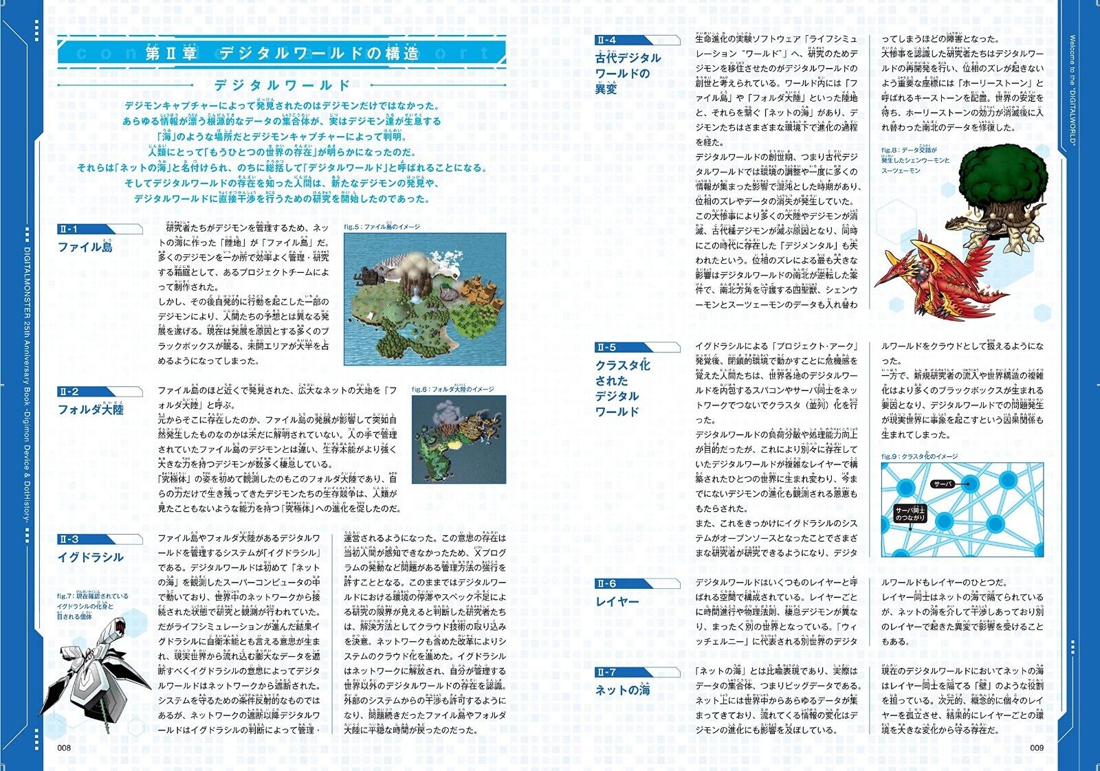 Shueisha Digimon 25th Device & Dot History Anniversary Book JAPAN