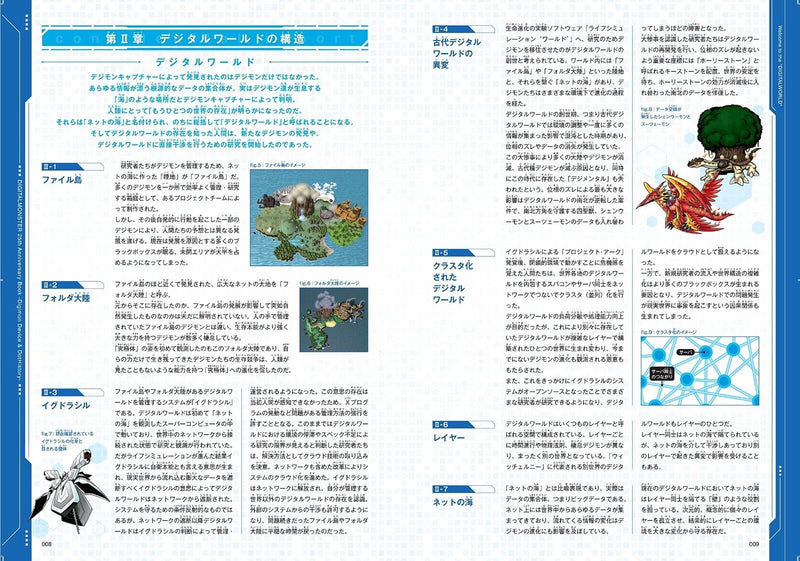 Shueisha Digimon 25th Device & Dot History Anniversary Libro ufficiale